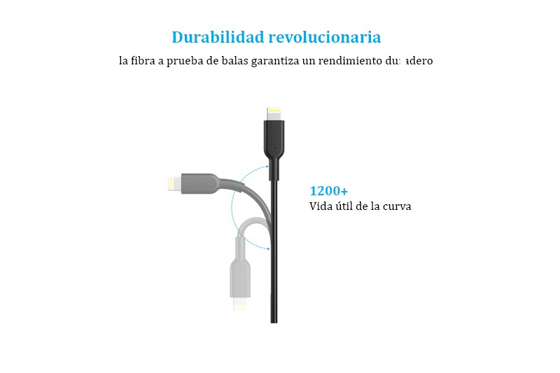 no disponible
