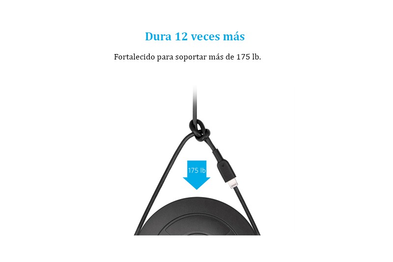 no disponible