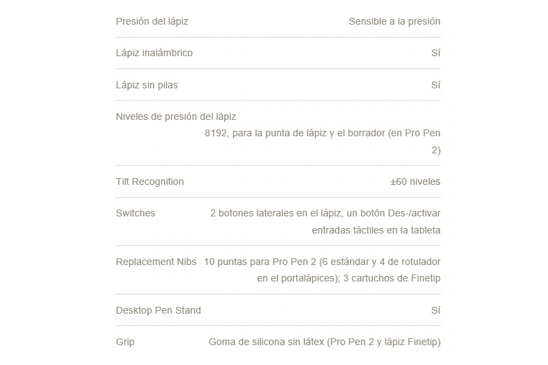 no disponible