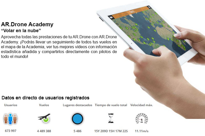 no disponible