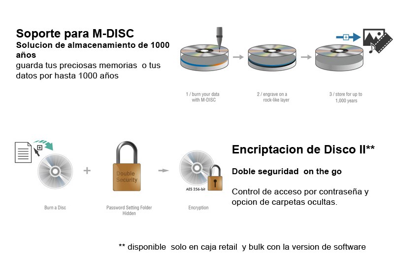 no disponible