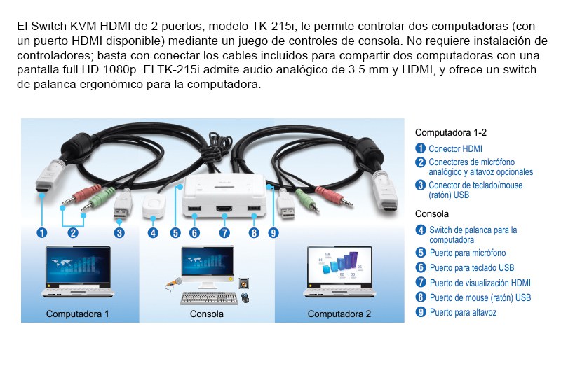 no disponible