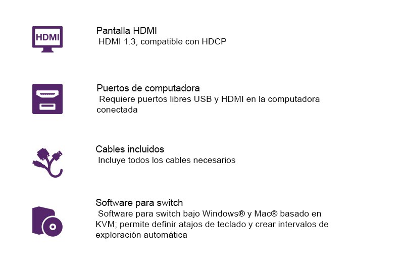 no disponible