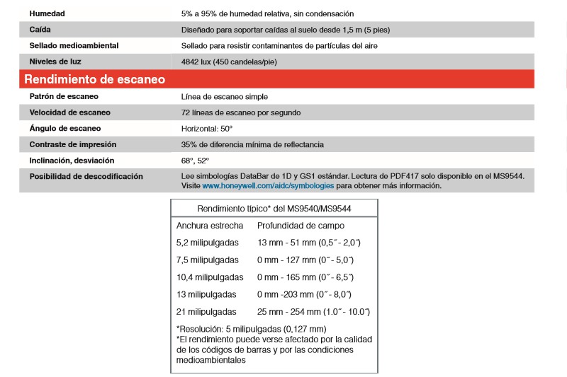 no disponible