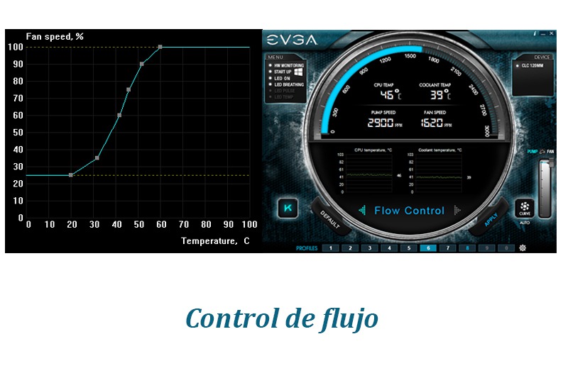 no disponible