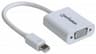 MANHATTAN 151382 ADAPTADOR MINI DISPLAY PORT A VGA