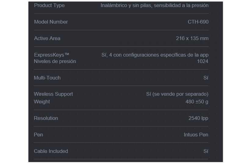 no disponible