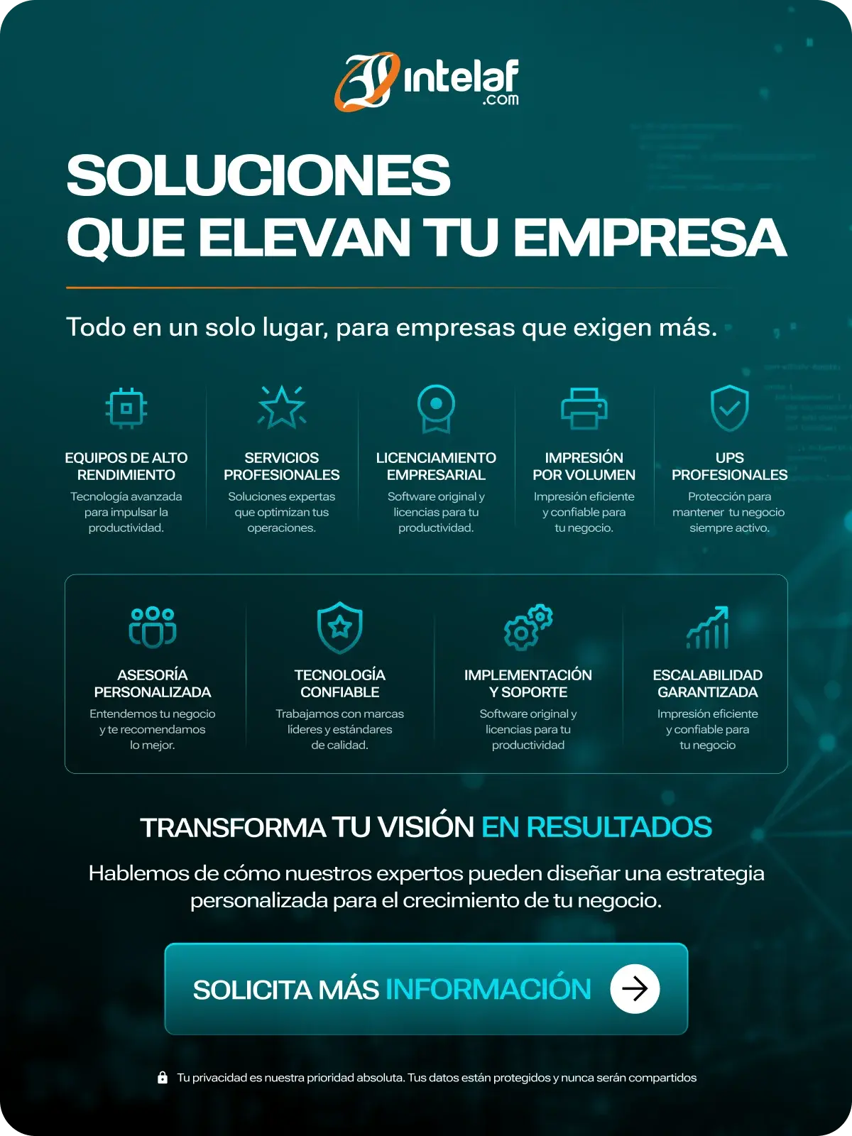 Intelaf para Empresas
